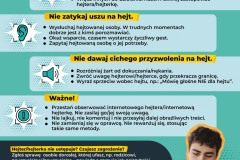 Widzisz hejt? Co robić? Jak pomóc?