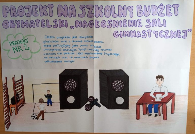 Głosuj na nagłośnienie sali gimnastycznej